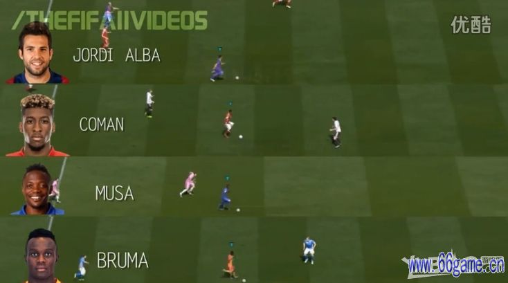 《FIFA 17》谁盘带速度最快