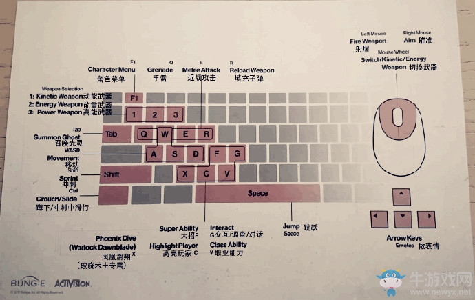 《命运2》键盘怎样操作 键盘操作方法