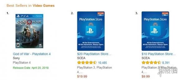 最新消息，PS4独占大作《战神4(God of War)》在亚马逊上已经卖到断货了，看来这款满分神作真的让人很期待！