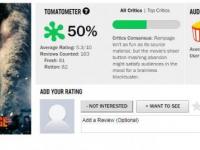好莱坞怪兽灾难巨制《狂暴巨兽》已经于4月13日正式上映，目前电影在烂番茄上拥有50%的新鲜度，观众好评率为81%！