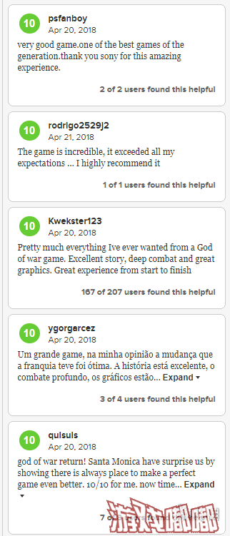 刚刚国外权威评分机构Metacritic公布了动作冒险游戏《战神4》最新的媒体评分和玩家评分，玩家平均分为9.2分，好评如潮！