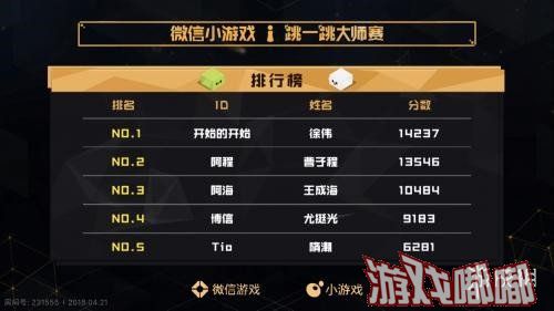 微信小游戏“跳一跳”大师赛已经圆满的结束了，冠军选手徐伟凭借14237的分数拿下10万元奖金，来看看吧！