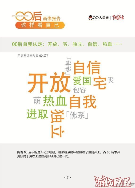 5月4日青年节，QQ携手中青报正式发布 《00后画像报告》。内容覆盖00后的家庭观、就业观、兴趣喜好等多元内容。