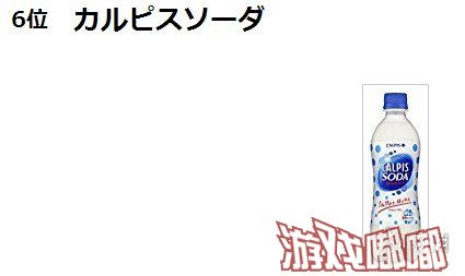 近日，日本网站goo ranking公布了一份由岛国网民投票出来的碳酸饮料榜单，大家心目中的“肥宅快乐水”竟然不是“冰阔落”！