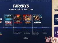 昨晚，育碧首次公布了《孤岛惊魂5（Far Cry 5）》即将迎来的一部越南主题DLC：“黑暗时刻”，这部DLC将在6月5号发售，玩家将在越南丛林中展开一场生存救援之旅。