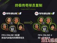 fifa online3起步福利_FIFAOnline4起步福利公告