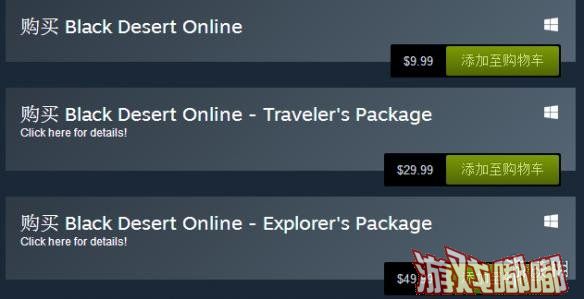 根据Pearl Abyss近期发布的公告，旗下热门网游《黑色沙漠（Black Desert Online）》目前在Steam的销量已经达到了120万，同时游戏的总注册玩家也已经达到了近千万。