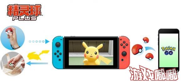 《精灵宝可梦 Lets Go 皮卡丘/伊布（Pokemon Let's Go！Pikachu/Eevee）》官方透露：“玩家可以通过网络或在本地进行通信对战和交换，不过，是简单的机能。”