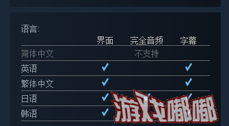 今日，《无双大蛇3（Musou Orochi 3）》PC版正式上架了Steam平台，相关页面显示游戏支持繁体中文，但目前游戏的预售以及PC配置均未公布。