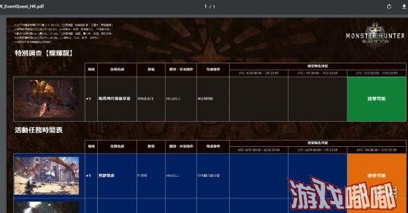 《怪物猎人：世界（Monster Hunter World）》纳凉祭于将7月13日开幕，全活动届时将全部复刻。同时又特殊衣装获取。