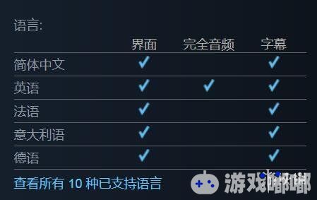 好消息！冒险游戏《克苏鲁的呼唤(Call of Cthulhu)》公布了steam的发售日期，游戏将于今年10月31日登陆steam平台，此外，游戏还将会支持简体中文，一起来看看吧！