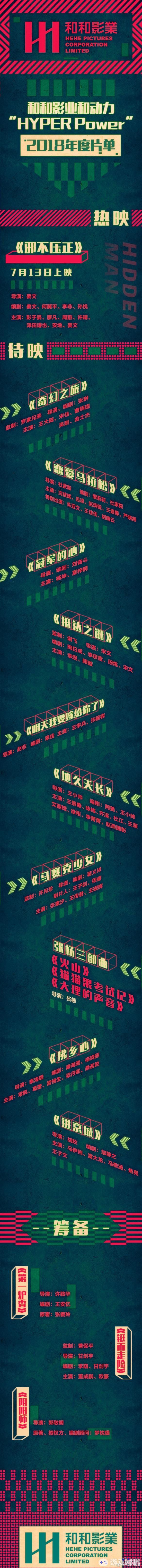 和和影业2018和动力年度片单公布，由郭敬明导演的筹备项目《阴阳师》也在其中，不知道大家对这部电影有什么看法呢？