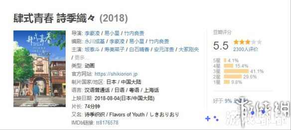 由制作过多部新海诚动画电影的日本工作室CoMix Wave Film联手李豪凌、易小星、竹内良贵联合执导的动画电影《肆式青春》已经于8月4日在国内上映。