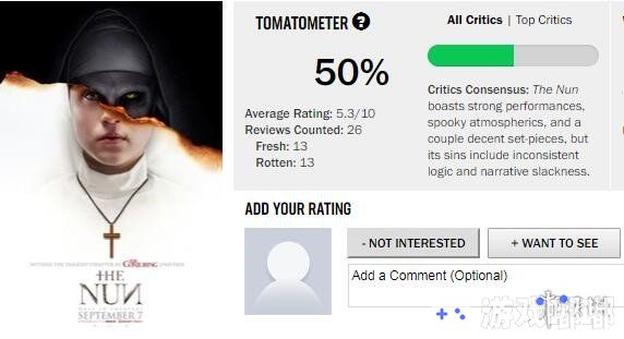 由温子仁导演的恐怖电影《修女》上映在即，电影的媒体评分也解禁，IGN为电影打出了5.5分的评价，看来口碑并不是很好！