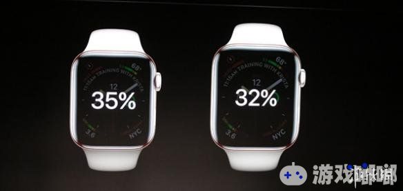 在今天的苹果秋季新品发布会上Apple Watch Series 4正式公布，苹果为Apple Watch Series 4设计了全新的UI，一起来了解一下吧！