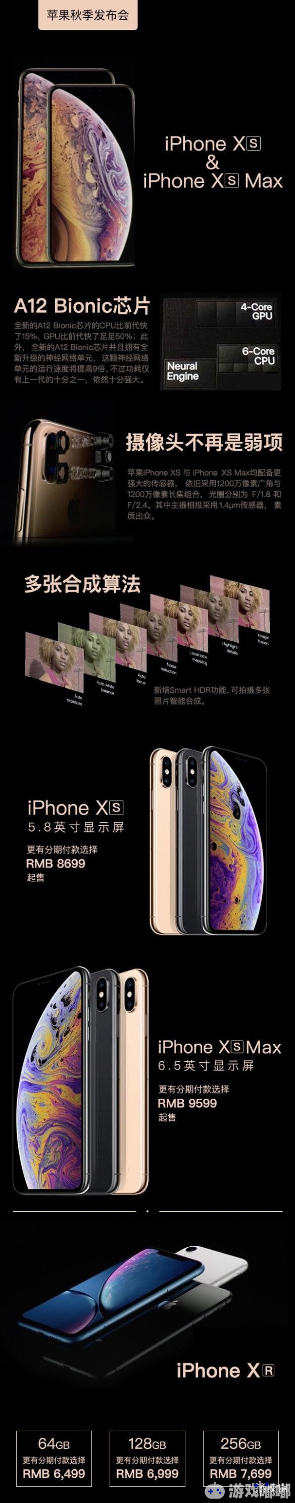 2018苹果秋季发布会,iPhoneXRXsMax对比分析