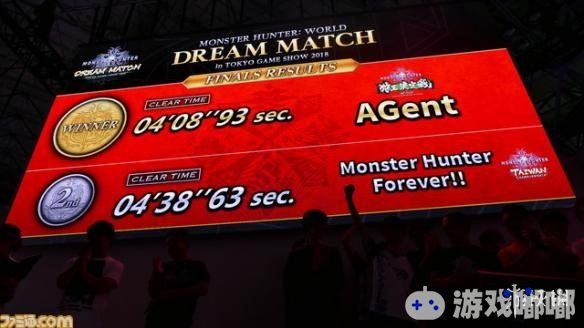 今天，卡普空在TGS2018上举行了一场《怪物猎人世界》的比赛，代表日本出战的选手“AGent”以较大优势夺冠，捍卫了主场荣誉。