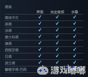 昨晚在《尘埃拉力赛2.0（DiRT Rally 2.0）》正式公布后不久，游戏也上架了Steam平台，开启了预售，相关页面显示游戏也将支持中文和中文语音。
