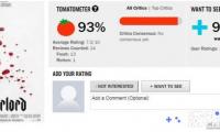 霸主攻略_由朱利叶斯·埃弗里执导的恐怖战争电影《霸主》即将于11月上映，本片获得了IGN的8.5分好评，另外本作在烂番茄也获得了13鲜1烂、93%新鲜度的好评。