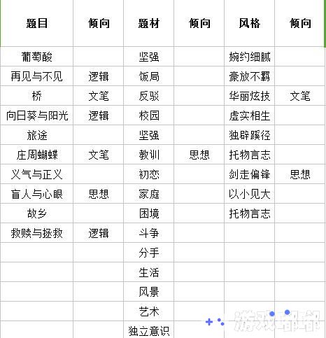 中国式家长作文怎么写,中国式家长作文比赛获奖技巧,中国式家长作文