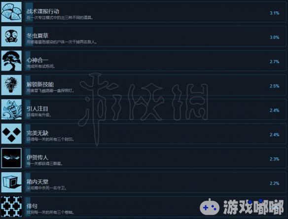 忍者之印重制版成就列表一览 中文全成就完成方法介绍
