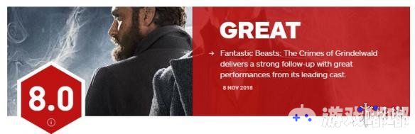 哈利波特魔法世界观电影《神奇动物2：格林德沃之罪（Fantastic Beasts: The Crimes of Grindelwald）》获得了IGN给出的8.0分评价！一起来看看吧~