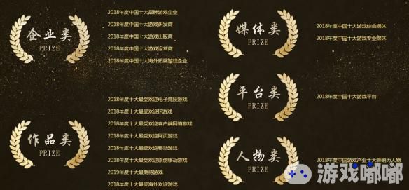 由中国音像与数字出版协会主办，中国音数协游戏工委承办的中国“游戏十强”评选网络投票阶段临近尾声，目前仅剩一周投票时间。