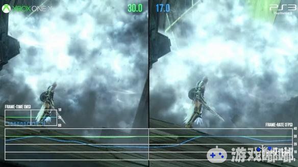 Digital Foundry今天为我们带来了《最终幻想13（Final Fantasy XIII）》在微软最新主机Xbox one X上的画面表现，展现出了原生4K画质和机能的强大实力。一起来看看吧！