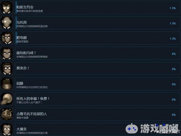 《旁观者2》中文全成就解锁条件汇总 奖杯怎么达成？,游戏中已经正式上线，共有52项成就需要玩家去解锁，为了帮助大家顺利解