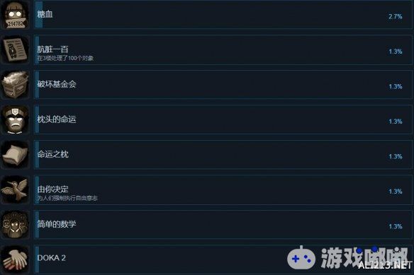 《旁观者2》中文全成就解锁条件汇总 奖杯怎么达成？,游戏中已经正式上线，共有52项成就需要玩家去解锁，为了帮助大家顺利解