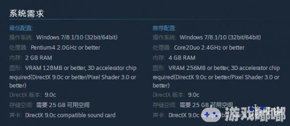 今日，光荣旗下的《真三国无双6：猛将传终极版》登陆Steam平台并开始发售，游戏支持繁体中文，售价目前优惠15%，为115元。