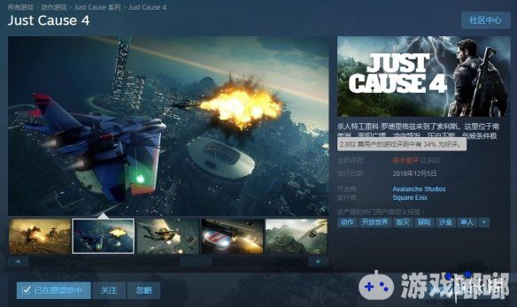 《正当防卫4（Just Cause 4）》自从发售之后再steam上褒贬不一，好评率仅34%，现在开发商雪崩工作室在推特上向玩家致歉，并且表示工作室即将对游戏进行大改进！