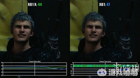 《鬼泣5》Xbox One/Xbox One X试玩Demo对比视频中，两台主机过场动画时的帧率都在40fps上下，但两者在怪物较多的战斗时还是拥有比较明显的差距。