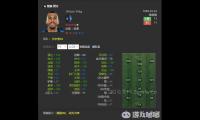 《FIFA onlinePC版》fifaonline3喀麦隆队套组建攻略_fifaonline3 喀麦隆队套 fifaonline3喀麦隆队套